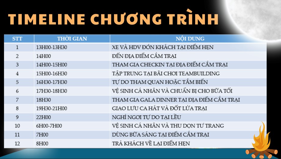 timeline-chuong-trinh-teambuilding-camping-hieu-qua