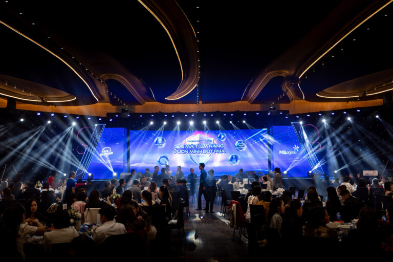 Các loại sự kiện doanh nghiệp